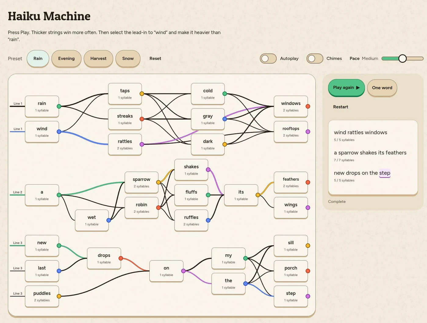 Word cards connected by weighted strings, beside a generated haiku.